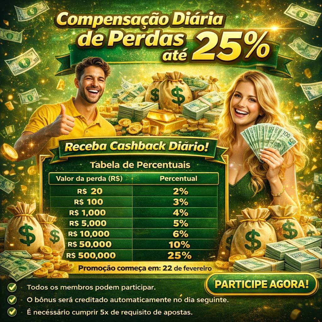 Dúvidas frequentes sobre apostas esportivas na 418bet